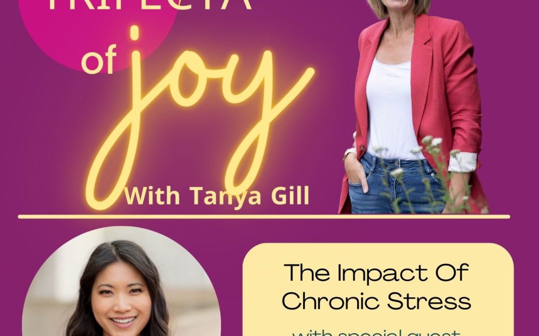 Podcast Guest Episode- Trifecta of Joy