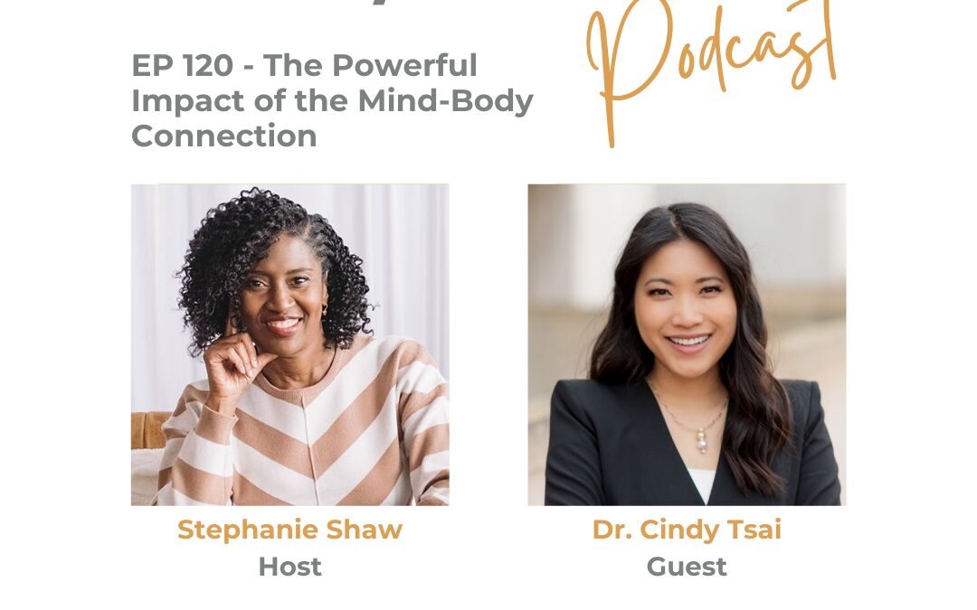Podcast Guest Episode- Mind-Body Connection and Self-Compassion with Menopause- Hello, Hot Flash